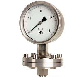 浙江省抽查12批次壓力表產品 不合格1批次