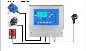 液化氣濃度報警器(LEL%) 保障安全的關鍵儀器